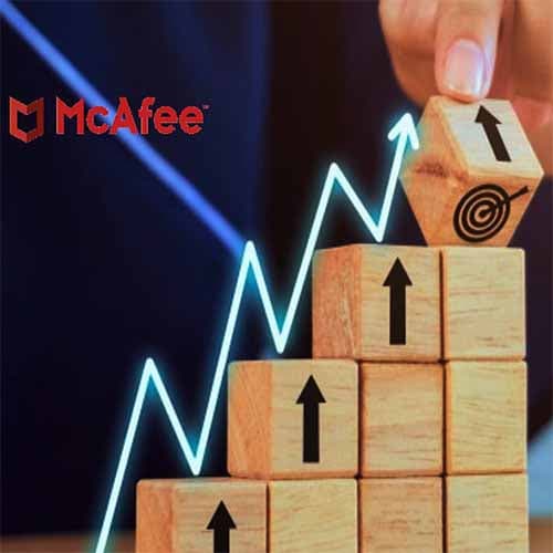 McAfee introduces Enterprise Security Manager (ESM) Cloud
