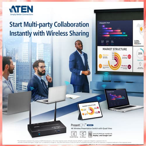 ATENâ€™s PresentON Series enables user to share content easily