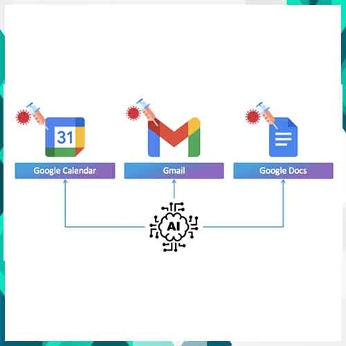 Gmail Hit by New AI-Driven Cyberattack Exploiting Calendar Invites