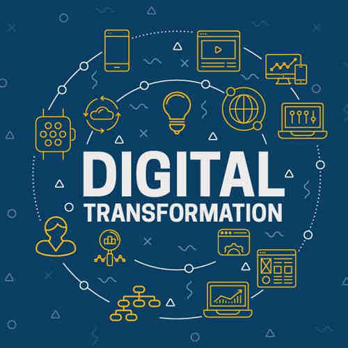 Microsoft CEO Satya Nadella: "We saw two years of digital transformation in two months"