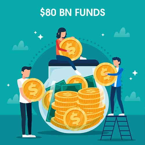 Govt.Â announcesÂ $80 bn funds, liquidity schemes for MSMEs, NBFCs