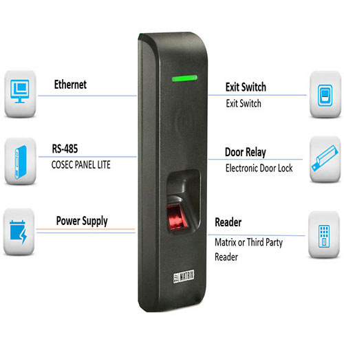 Matrix launches COSEC PATH compact door controllers
