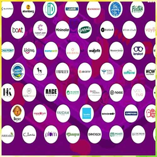 52 D2C brands disrupting India’s Consumer Market