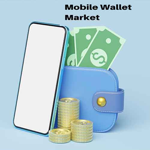 Mobile wallet market