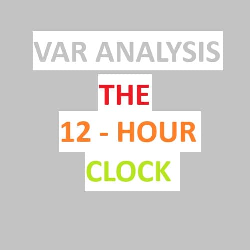 The 12‑Hour Clock : CERT-In's new AI threat advisory sets patching expectations in hours, not weeks.