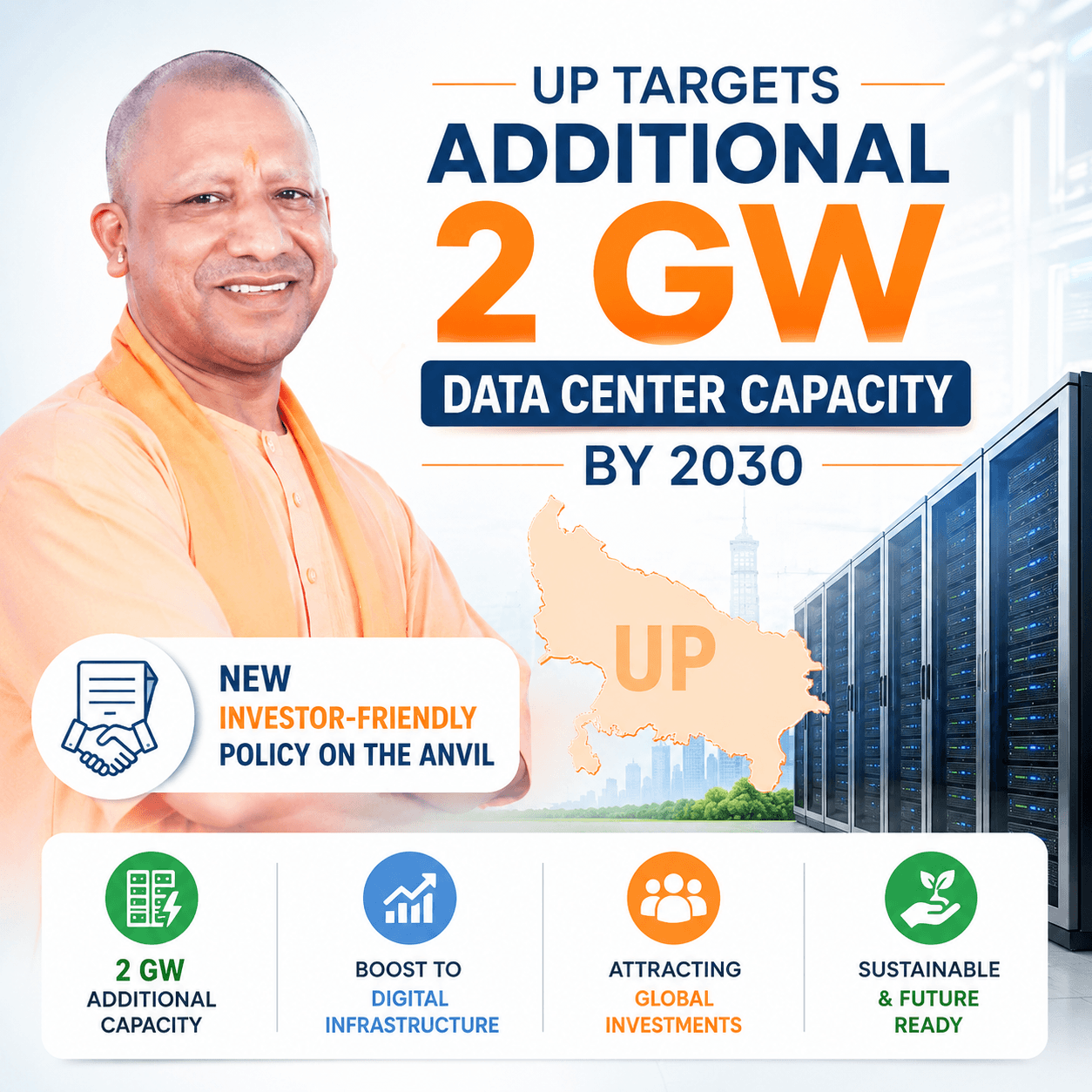 Uttar Pradesh targets 2 GW additional data centre capacity by 2030, plans new investor-friendly policy