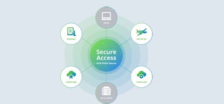 iValue signs VAD agreement with Pulse Secure