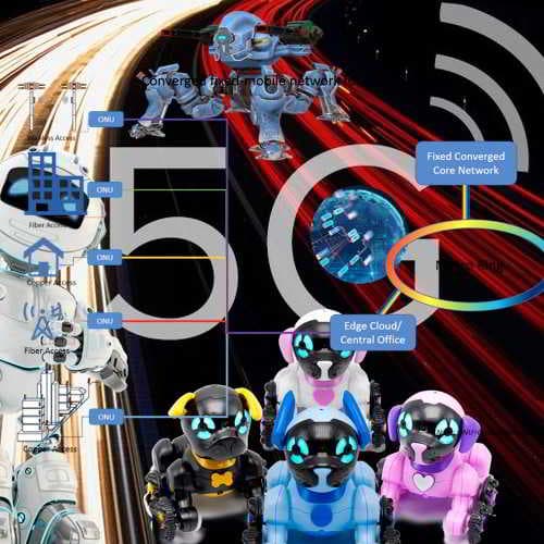 How will 5G empower the collaboration where human intervention will be minimized?