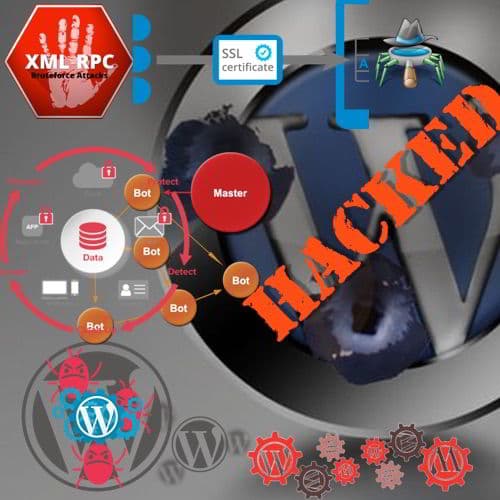 WordPress sites attacking WordPress sites, 20,000 already infected!