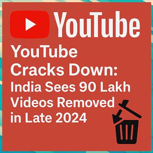 YouTube Cracks Down: India Sees 90 Lakh Videos Removed in Late 2024