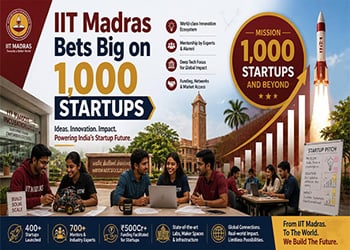 IIT Madras Bets Big on 1,000 Startups