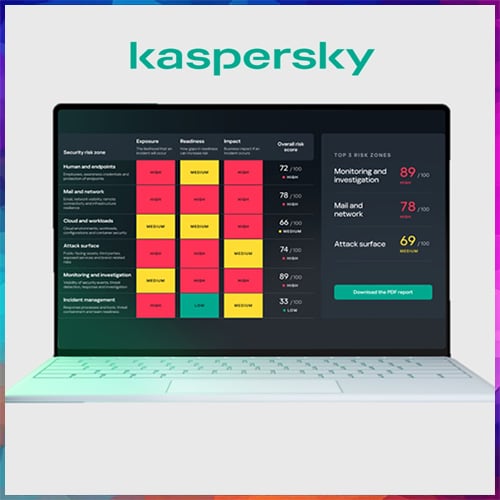 Kaspersky introduces Cyber Risk Heatmap for businesses