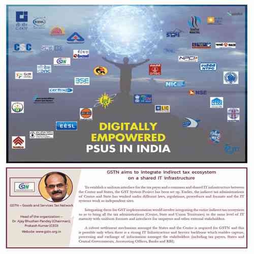 GSTN aims to integrate indirect tax ecosystem on a shared IT infrastructure GSTN – Goods and Services Tax Network
