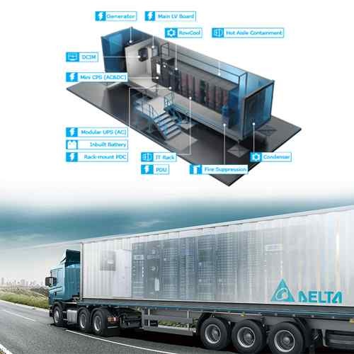 Delta Introduces SmartNode All-in-one Modularized Data Centre Solution in EMEA