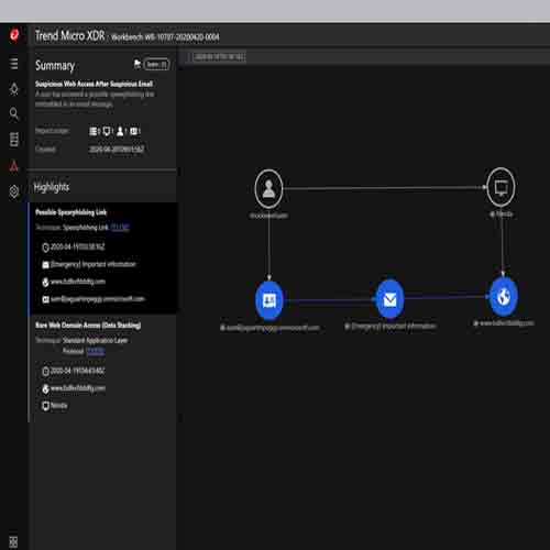 Trend Micro’s XDR adding significant value to businesses