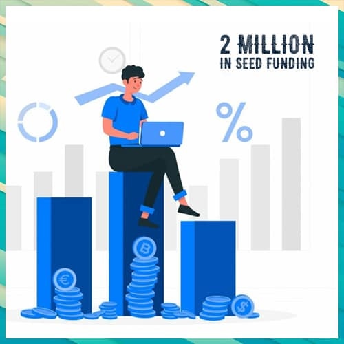 OWN raises 2Mn in seed funding round