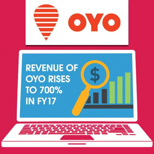 revenue of oyo rises to 700 in fy17