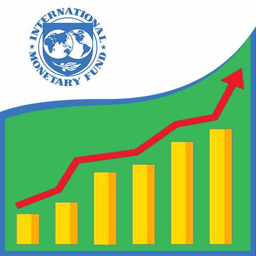 imf forecasts india to grow at 78 per cent in fy19