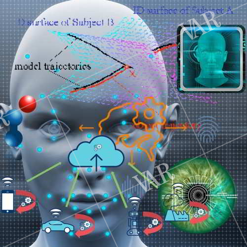 facial recognition technology  pioneering the evolved security