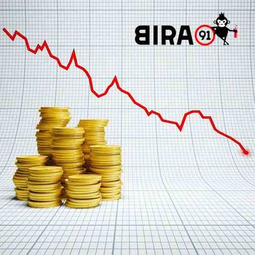Bira's losses up two folds to â‚¹202 crore in FY19
