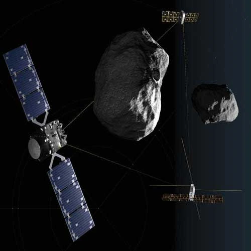 Hera Planetary Defence Mission Successfully Launched