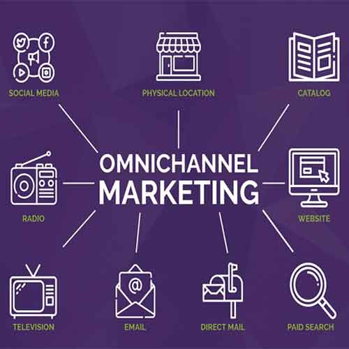 The Power of Omni-Channel Marketing