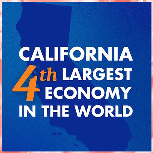 California breaks into global top 4 economies, beats Japan
