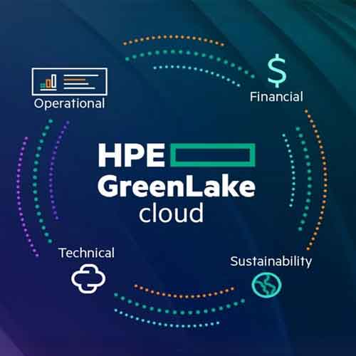 Hewlett Packard Enterprise redefines cloud-based security with modern solutions