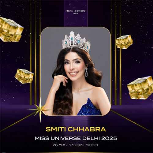 Miss Universe Delhi Contestant Faces Army Act Backlash Miss Universe Delhi Contestant Faces Army Act Backlash
