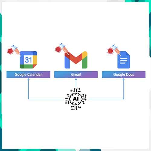 Gmail Faces New AI-Driven Cyberattack Through Calendar Invites