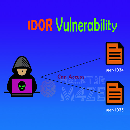 Understanding IDOR Vulnerabilities and it’s Importance Understanding IDOR Vulnerabilities and it’s Importance