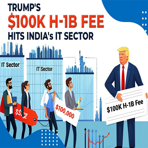 Trump's $100K H-1B Fee Hits India's IT Sector