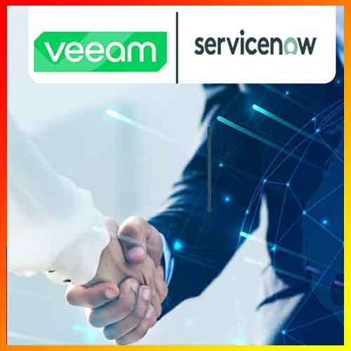 Veeam collaborates with ServiceNow to strengthen data resilience processes and workflows