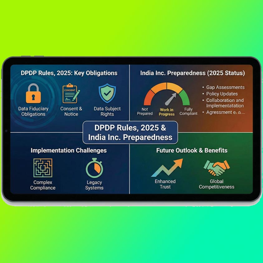 India’s Data Protection Regime begins: How Prepared is India Inc.?