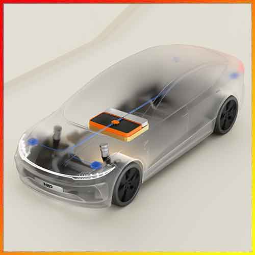 NXP’s new S32N7 unlocks the full potential of SDVs