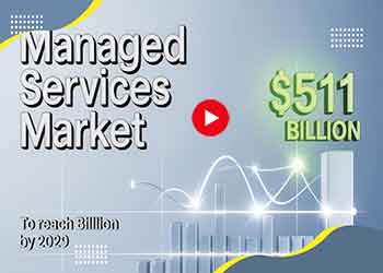 Managed Services Market to Reach $511 Billion by 2029