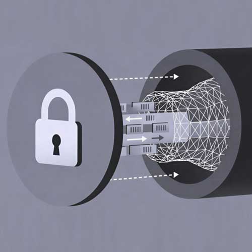 Preparing for the Post-Quantum Security Era
