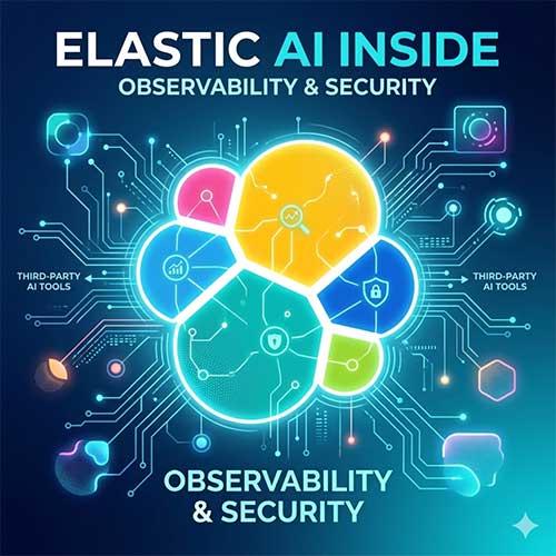 Elastic delivers embedded AI experiences for Observability and Security inside third-party AI tools