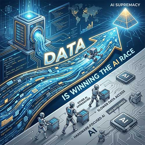 Data Is Winning the AI Race