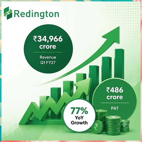 Redington posts record quarterly revenue as cloud, cybersecurity and AI fuel 34% growth