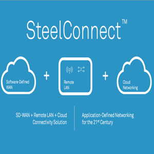 Riverbed redefines networking with Application-Defined SD-WAN Solution