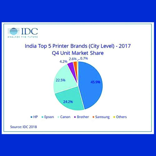 MFP market sees promising growth 