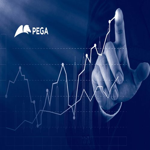Pega unveils real-time AI Connectors for Pega AI Software Pega unveils real-time AI Connectors for Pega AI Software