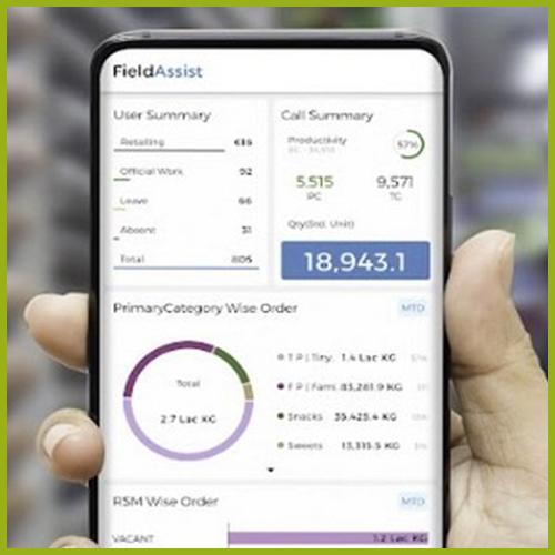 FieldAssist launches first-of-its-kind SaaS mobile application for business leaders