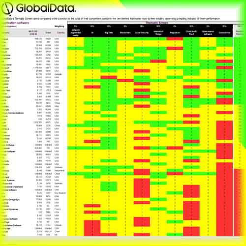 Slack and Zoom become essential business tools during crisis Slack and Zoom become essential business tools during crisis