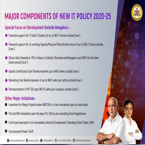 New IT policy gets a nod from Karnataka cabinet, aims to create over 60 lakh jobs 