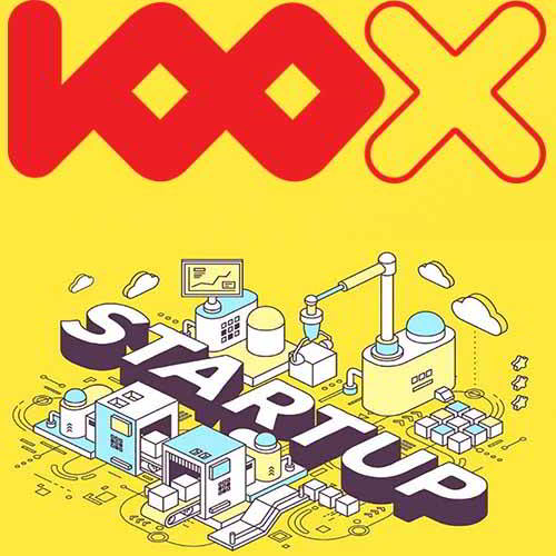 100X.VC to pump in ₹2.25 crore in 9 startups