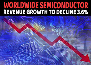 Worldwide Semiconductor Revenue Growth to Decline 3.6%