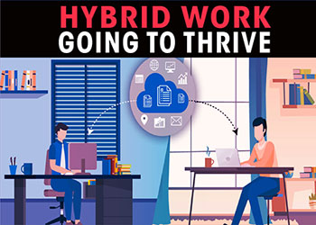 Hybrid work going to thrive