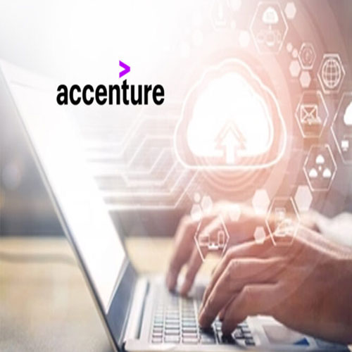 Accenture Report: As Cloud Migrations Soar, Cloud adoption continues to be an Urgent Priority for Companies Accenture Report: As Cloud Migrations Soar, Cloud adoption continues to be an Urgent Priority for Companies